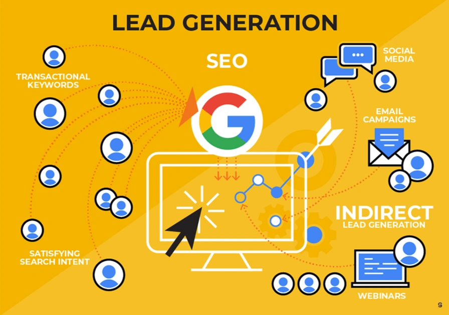 best-freelance-seo-analyst-in-kerala